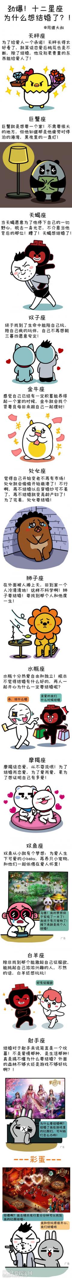 ��ؽ�����ͬ�����������Ρ����顱