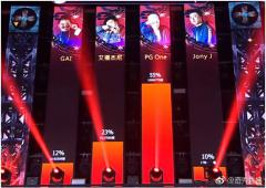 �й�����������ܾ��� ����ֱ����������ҹ