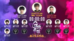 ZERO-G�ݳ�չ�ֶ���ģ�� ����ɫϵ�°��Ǿ���ʵ������