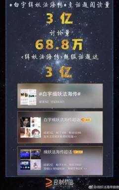 从线上粉丝狂欢,到娱乐营销矩阵运筹帷幄,奇树有鱼有何营销诀窍?