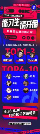 ϰ뿪TOP10Ѿλδڣ