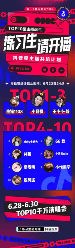 ϰ뿪TOP10Ѿλδڣ