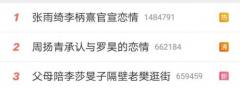 《女儿们的恋爱4》甜度爆表,张雨绮周扬青公开恋情