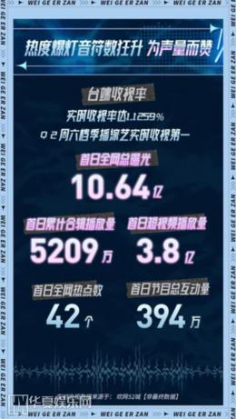 Ϊޡڶȫع10.64ڣײ